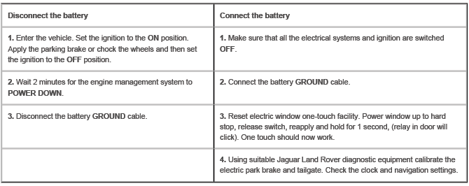 Battery and Charging System - General Information